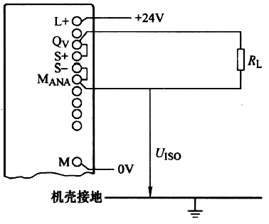 负载到S7-400 PLC的电隔离模拟量输出模块电压输出的2线制连接