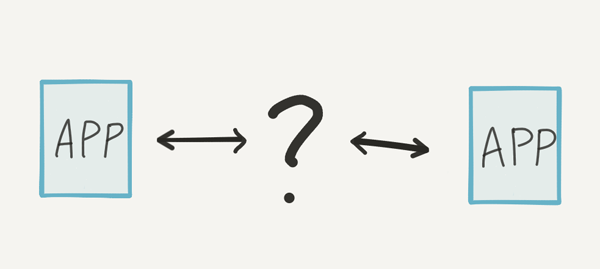 服务器是怎样工作的? 服务器是怎样工作的?