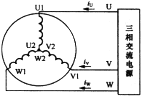 3组绕组与三相电源进行星形连接