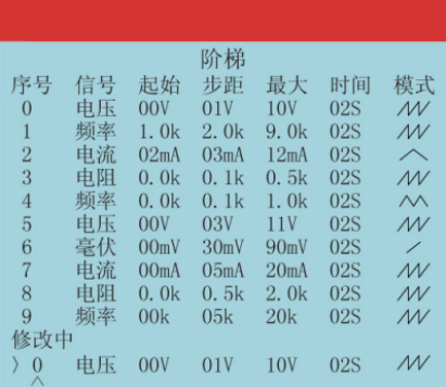 过程校验仪阶梯输出设置画面