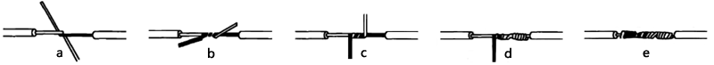 单股铜导线一字型接头的连接法
