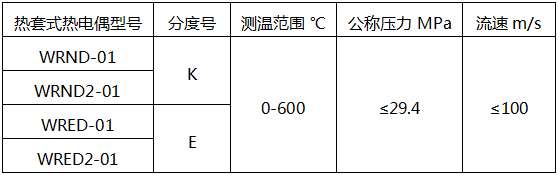 热套式热电偶型号及技术参数-电站热电偶