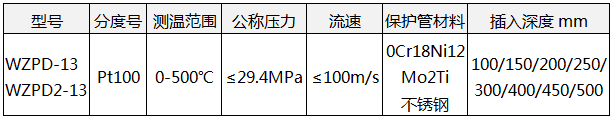 高温高压热电阻wzpd-13技术参数