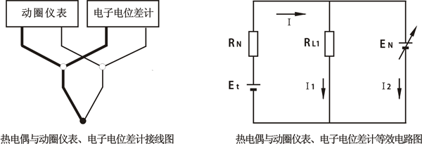 一支热电偶同时连接动圈仪表和电子电位差计 一支热电偶同时连接动圈仪表和电子电位差计