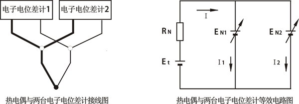 一支热电偶连接两台电子电位差计