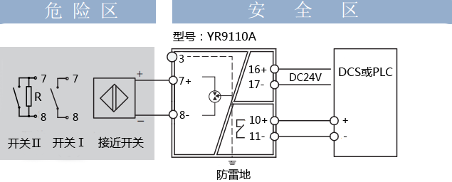 昌晖YR9110-EX 开关量安全栅接线图 昌晖YR9110-EX 开关量安全栅接线图