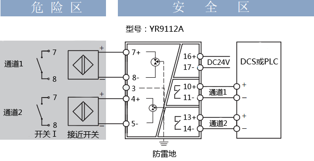 YR9112-EX 开关量安全栅接线图