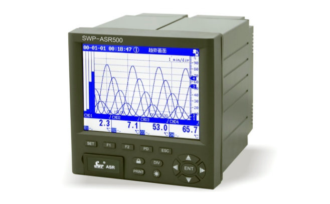 SWP-ASR500 SWP-ASR500