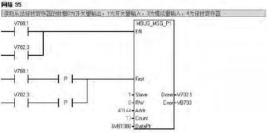 循环调用MBUS_MSG指令