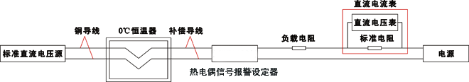 热电偶信号报警设定器校准接线图 热电偶信号报警设定器校准接线图