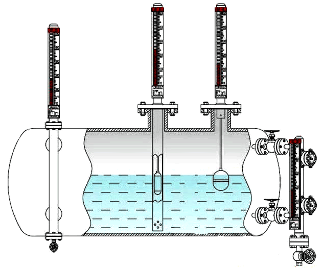 磁翻板液位计安装示意图