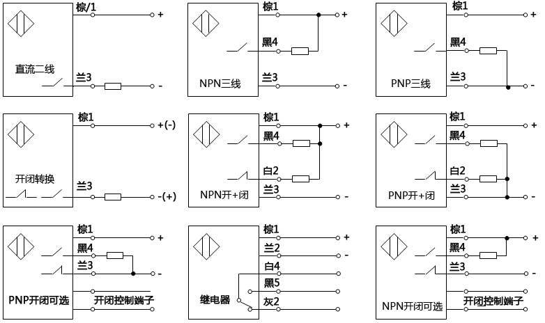 直流型接近开关输出状态接口