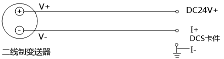 直流电源供电的二线制变送器4-20mA回路