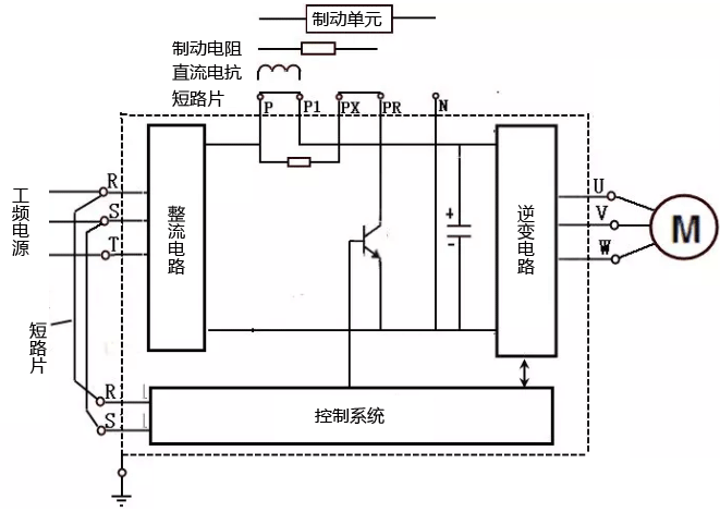 变频器主回路接线原理图