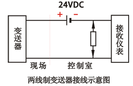 二线制变送器接线示意图