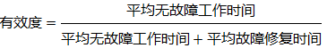 仪表有效度 仪表有效度