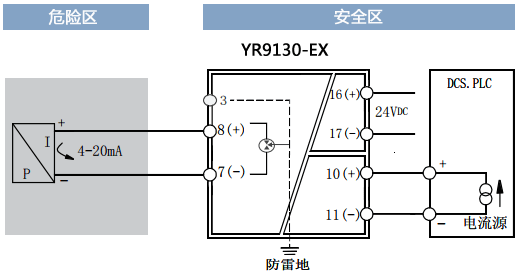 YR9130-EX操作端隔离安全栅接线图 YR9130-EX操作端隔离安全栅接线图