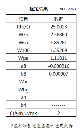 中温WZPB-2的检定数据 中温WZPB-2的检定数据