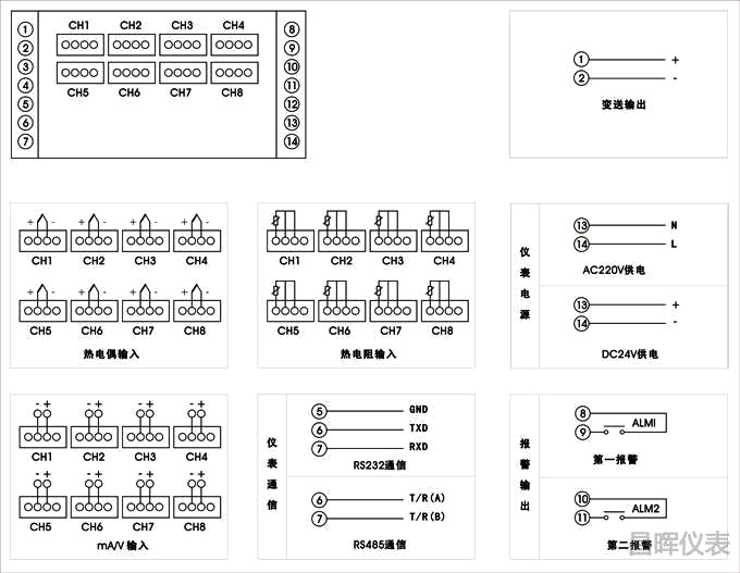SWP-LCD-MD806液晶八路巡检仪接线图