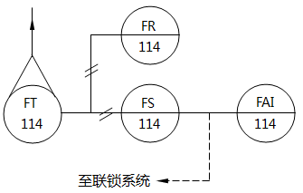 仪表系统图中流量记录、开关、报警的仪表位号示例 仪表系统图中流量记录、开关、报警的仪表位号示例