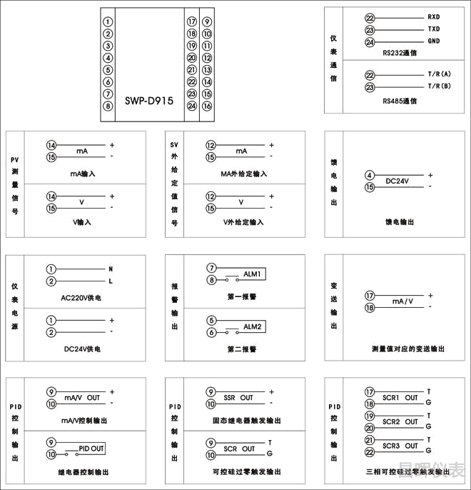 SWP-ND915外给定调节器接线图