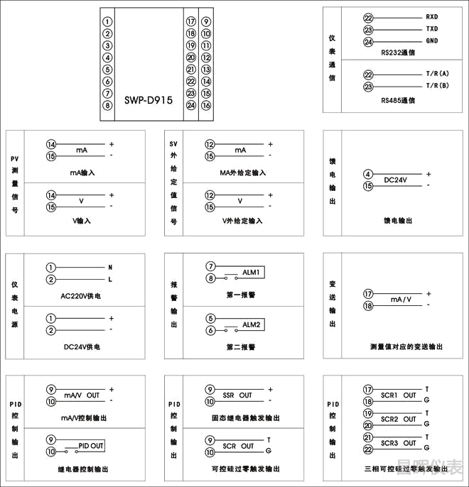 SWP-ND915外给定调节器接线图 