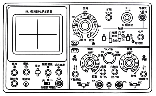 SR-8型双踪示波器面板