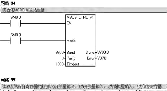 初始化调用MBUS_CTRL指令