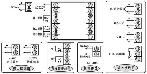 SWP-C70接线图