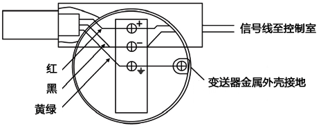 装配式并联浪涌保护器接线示意图 装配式并联浪涌保护器接线示意图