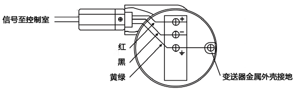 装配式串联浪涌保护器接线示意图 装配式串联浪涌保护器接线示意图