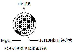 双支铠装热电阻截面结构 双支铠装热电阻截面结构