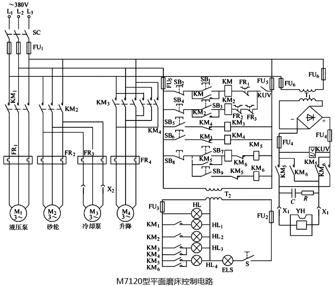 M7120型平面磨床控制电路