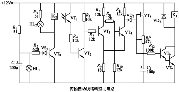 传输自动线堵料监视电路