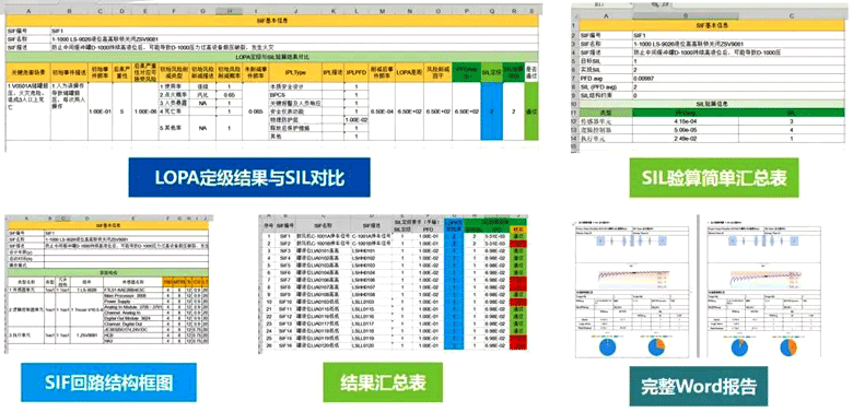 歌略软件导出计算结果表格