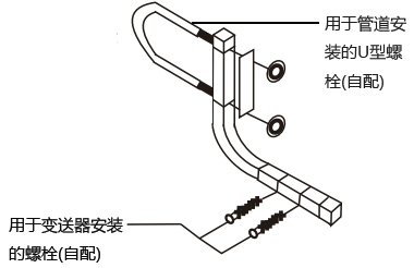 扩散硅压力变送器安装支架与U型螺栓