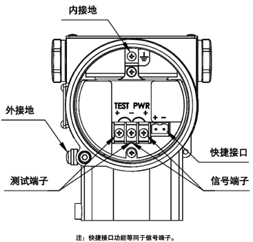 YR-ER102单晶硅表压变送器电气接线图