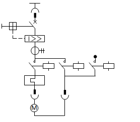 电动机主电路的配置方案8
