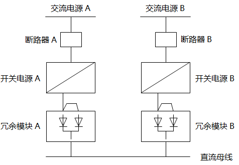 两只开关电源加两只冗余模块 两只开关电源加两只冗余模块