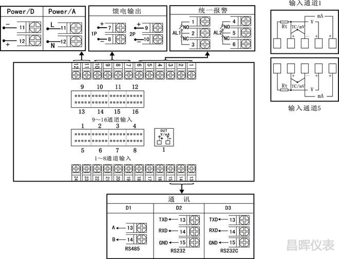 横式液晶巡检仪分别变送输出接线图