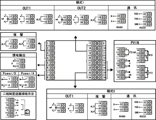 72×72mm显示控制仪接线图 72×72mm显示控制仪接线图