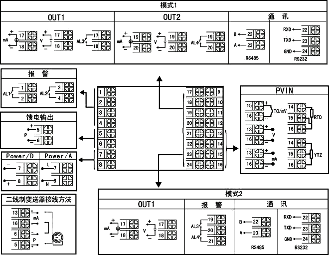 72×72mm显示控制仪接线图