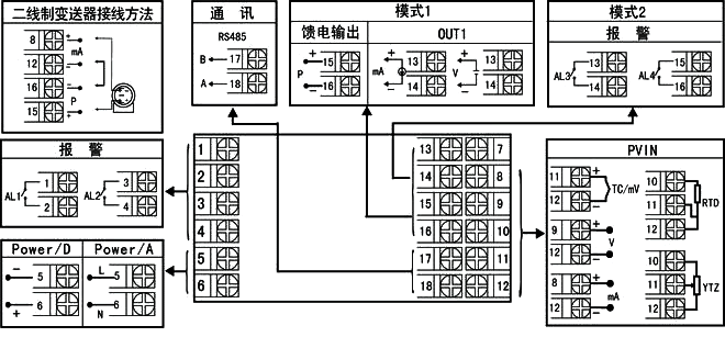 YR-GNC10显示控制仪接线图 YR-GNC10显示控制仪接线图