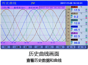 触摸式无纸记录仪历史曲线画面