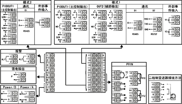 外形规格72×72 工智能调节器/控制器/温控器接线图