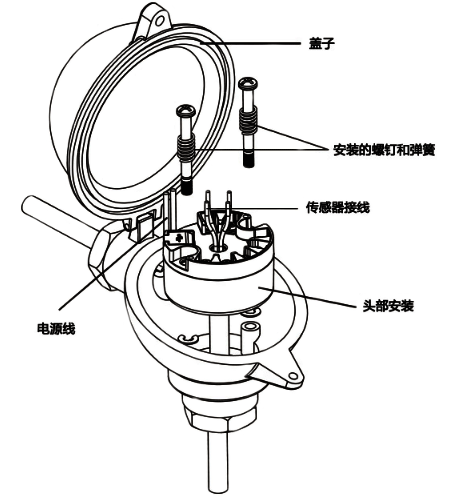 温度变送器安装示意图