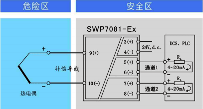 SWP7081-EX接线图