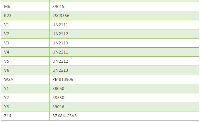 常用贴片三极管丝印与型号对照表3