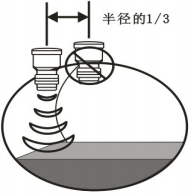 超声波液位计探头安装不正确1