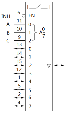 CD4051(HEF4051)逻辑符号